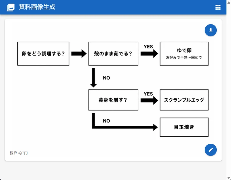 日本蛋烹饪流程图 UI