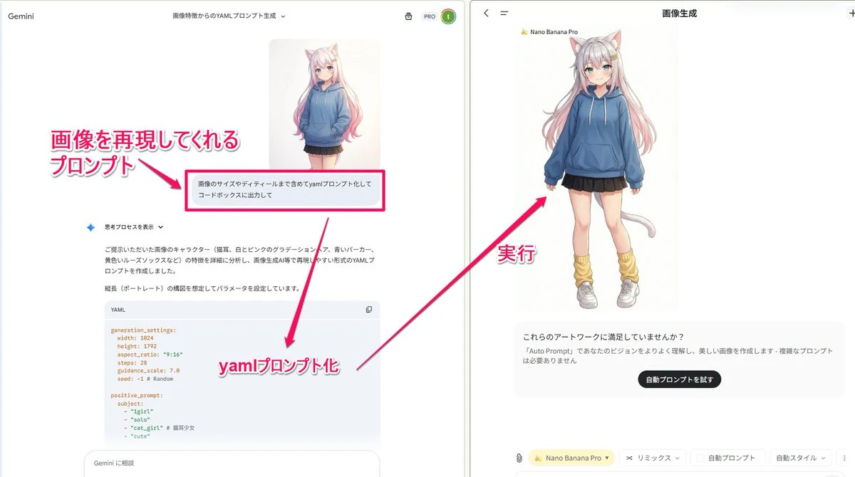 AI Image to YAML Prompt Generator